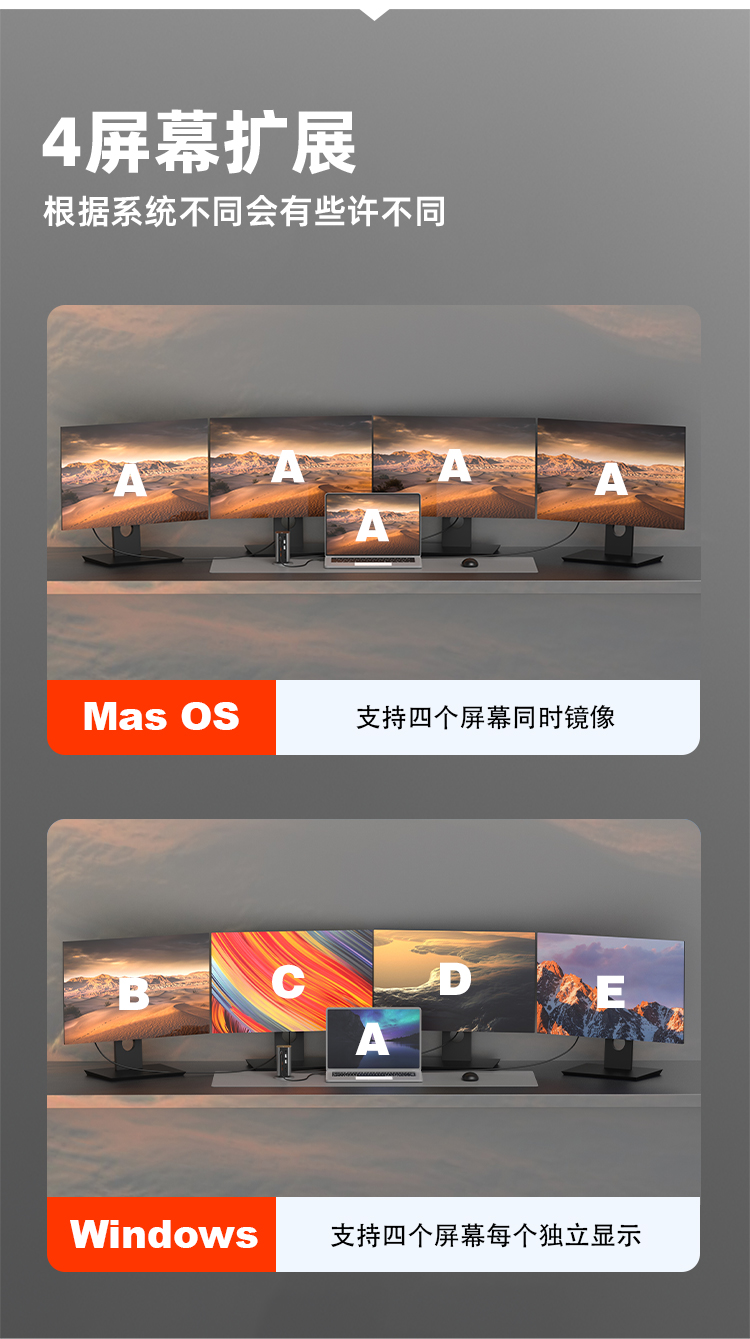 USB-C扩展坞